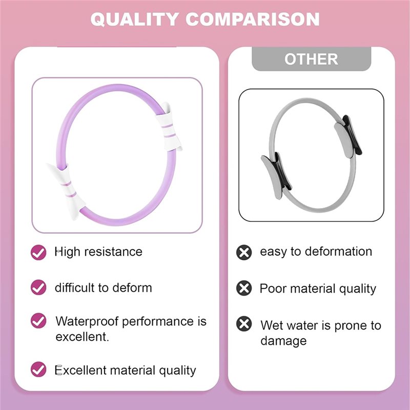 Pilates Ring Magic - Superior-Pilates Ring Kit With Magic Circle
