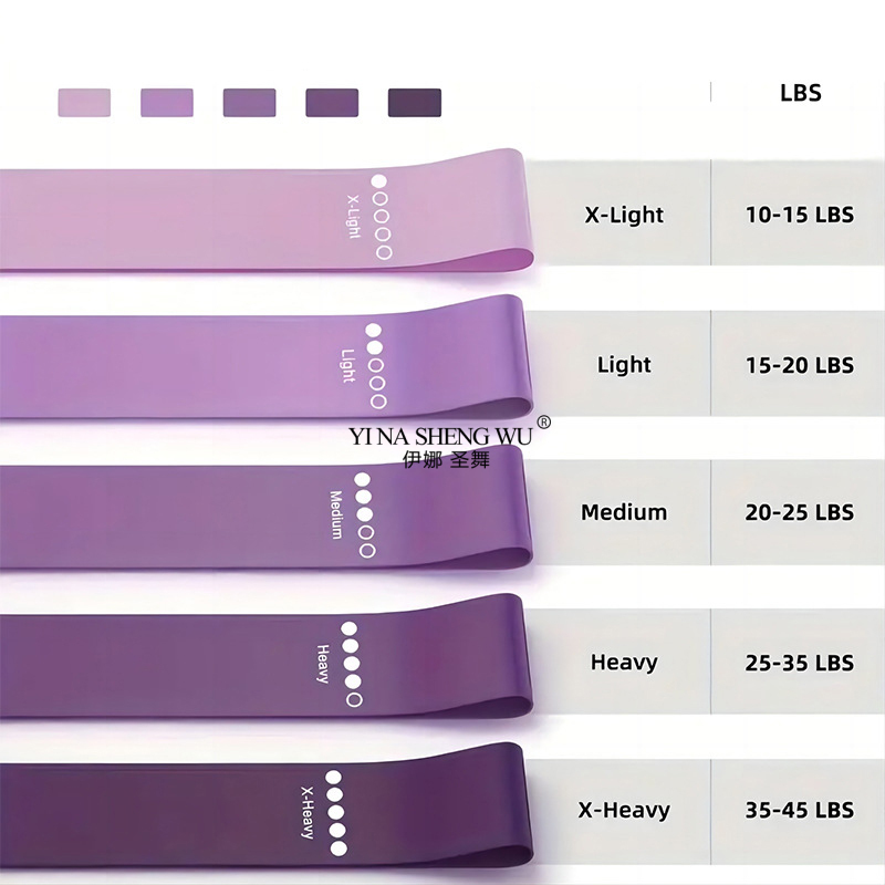 7Pcs Pilates Equipment For Hom - Pilates Ring Magic review and price