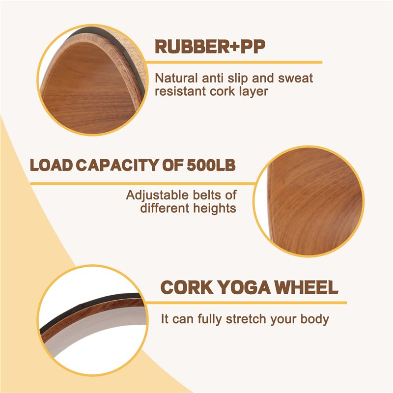 Budget-Friendly Cork Yoga Whee - Yoga Wheel Dharma review and price